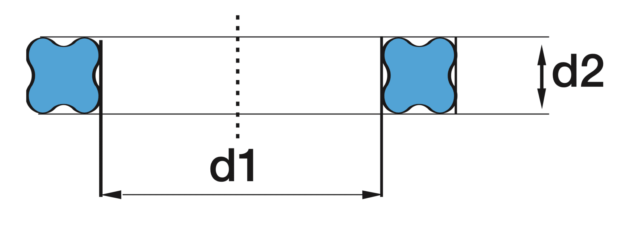 schéma d'un joint Quad-Ring